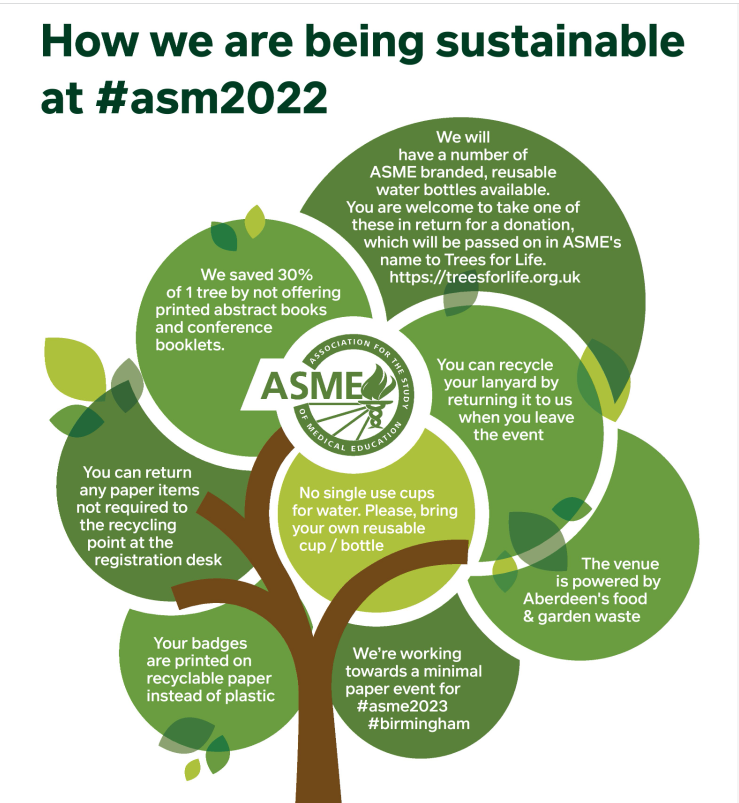 ASME
